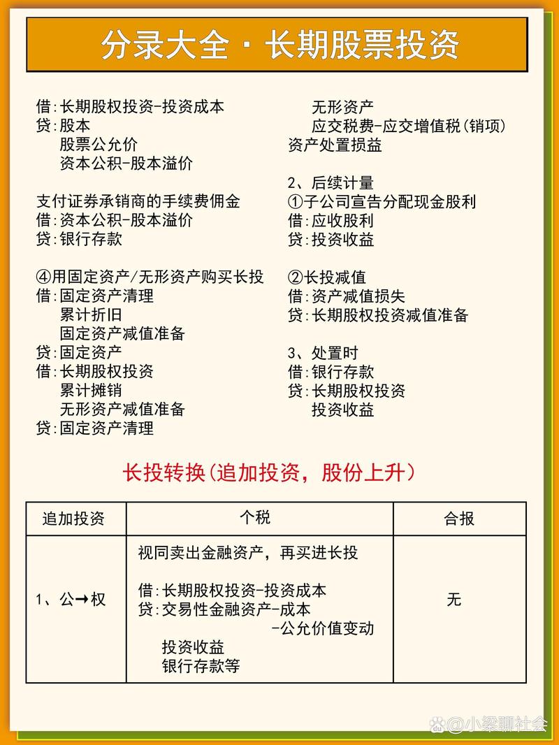 产业并购